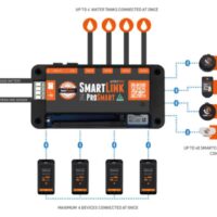 ProSmart Standard Pack - Image 2